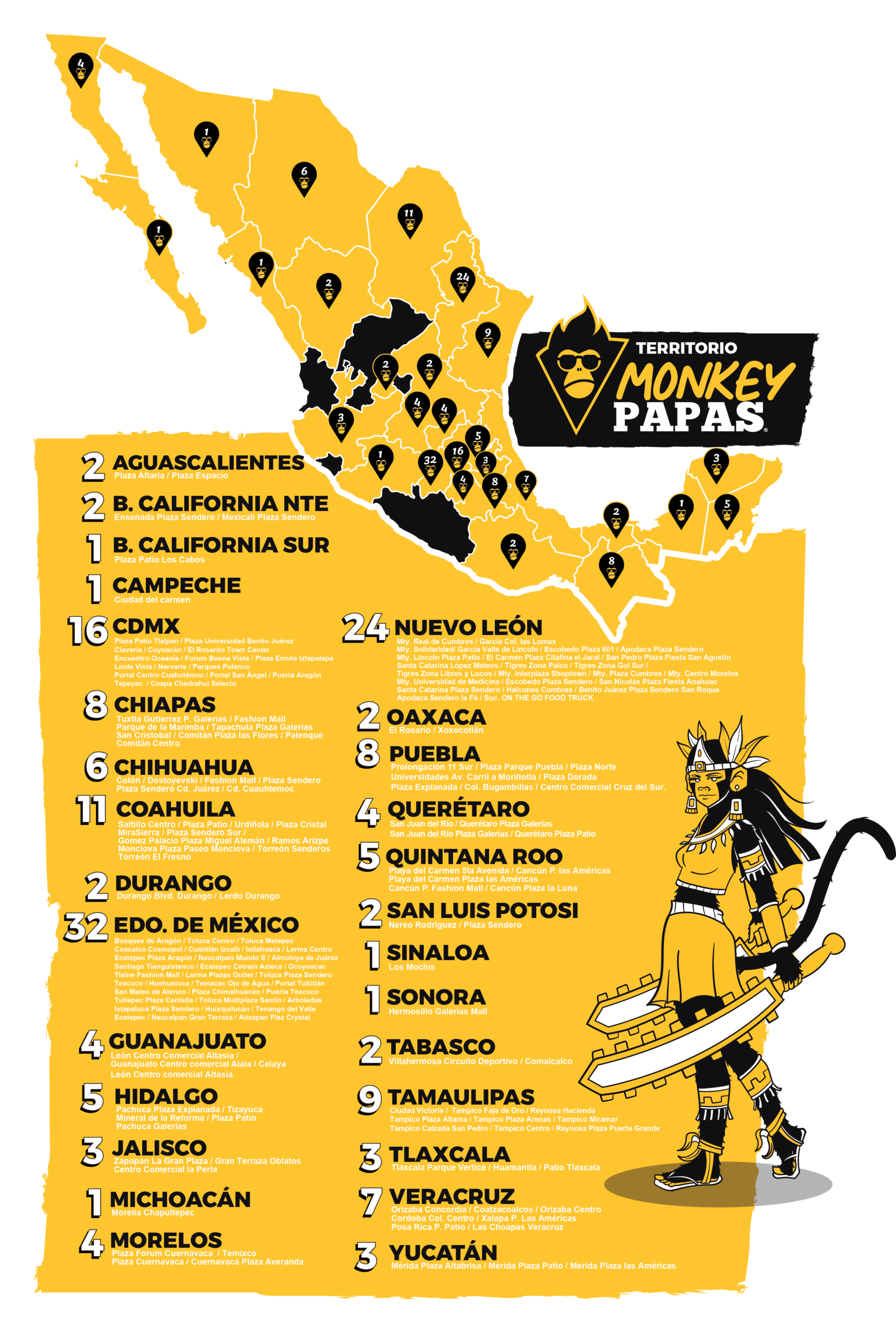 Mapa de sucursales disponibles